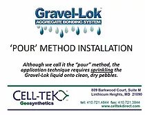 Gravel-Lok®-Pour-Method-Installation