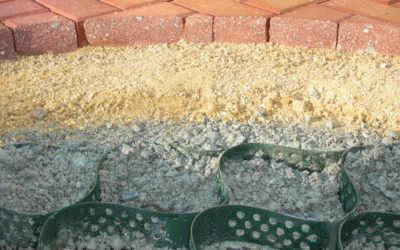 Paver Base Support