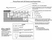 Porous Pavers with LSG Series®