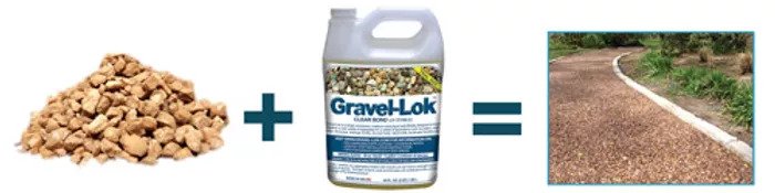 Gravel Lok Applications